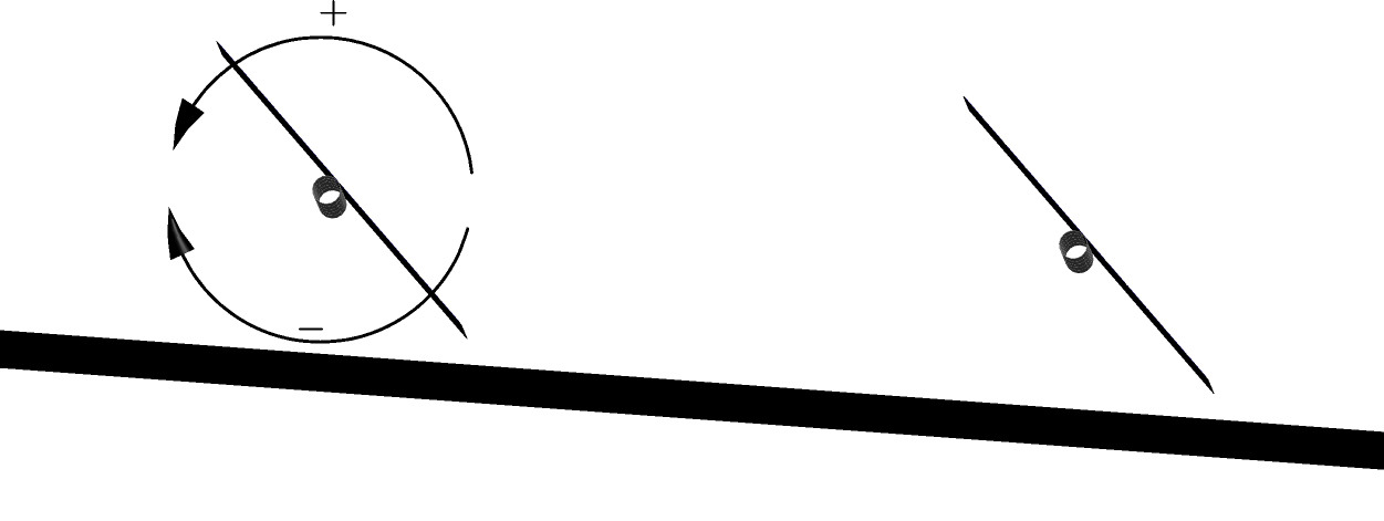 Image showing the ground slope sign convention.