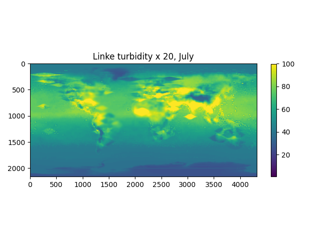../../_images/turbidity-7.png